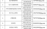 必发bf88唯一官网登录关于公布就业统计工作监督举报电话的公告