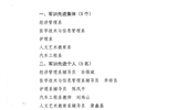 必发bf88唯一官网登录关于表彰2019级学生军训工作先进集体、先进个人的决定