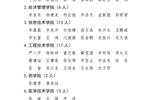 2024-2025学年必发bf88唯一官网登录退役士兵国家助学金公示