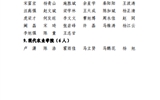 关于2024届必发bf88唯一官网登录优秀毕业生候选人的公示