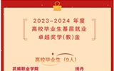 祝贺！我院学子荣获2023-2024年度高校毕业生基层就业卓越奖学